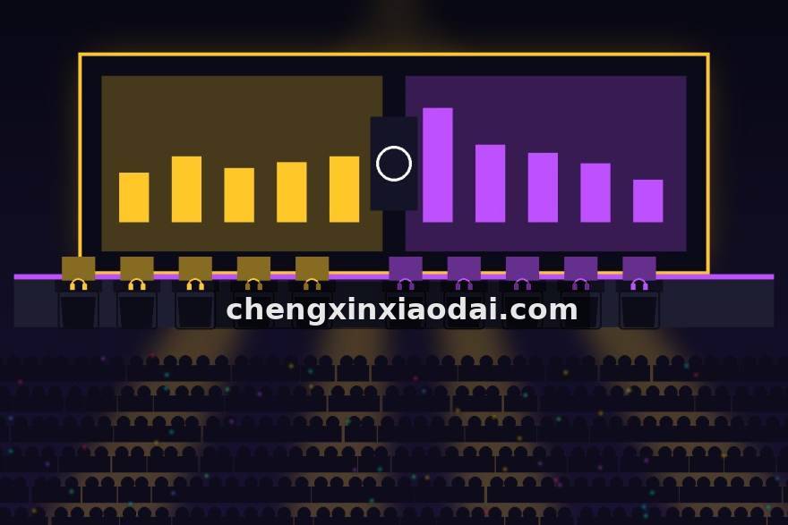CSGO经济局数据盘点：强起与ECO决策如何影响回合胜率